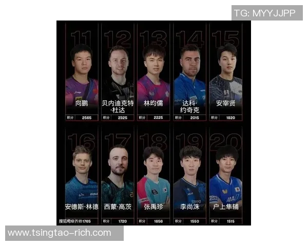 乒乓球力量榜单揭晓广州乒乓球队荣登第十位引发关注 乒乓球力量榜单揭晓广州乒乓球队荣登第十位引发关注